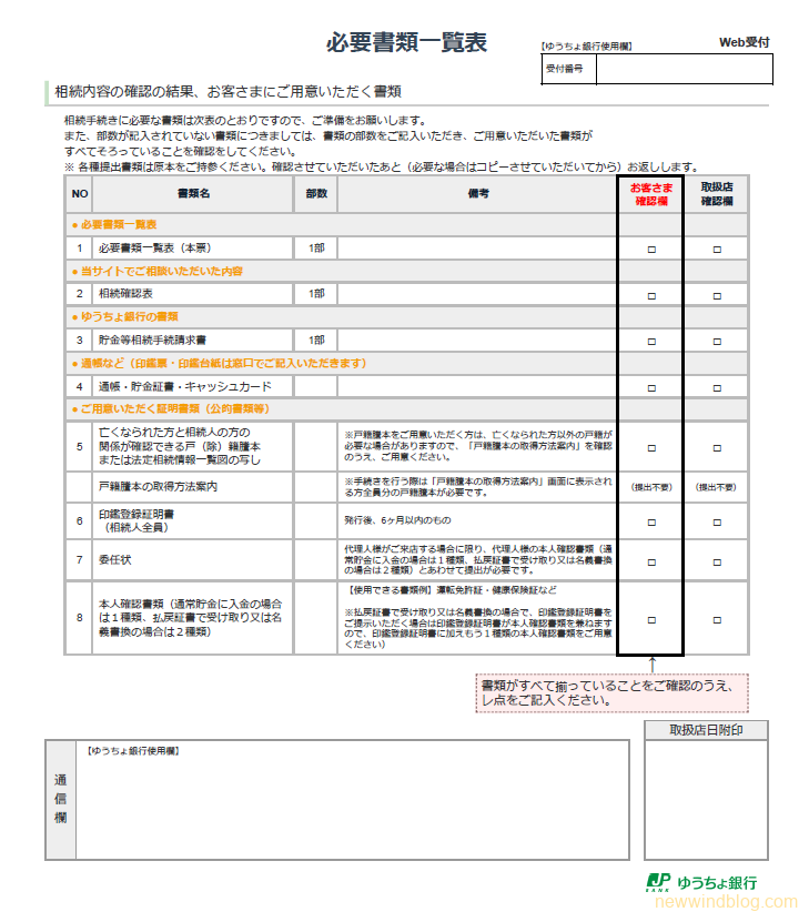 相続 ゆうちょ銀行 必要書類一覧表